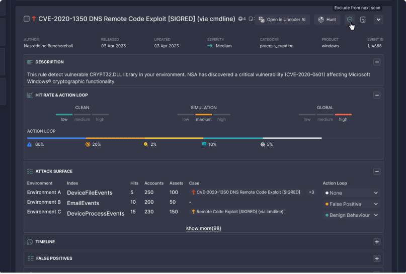 Threat Detection Marketplace